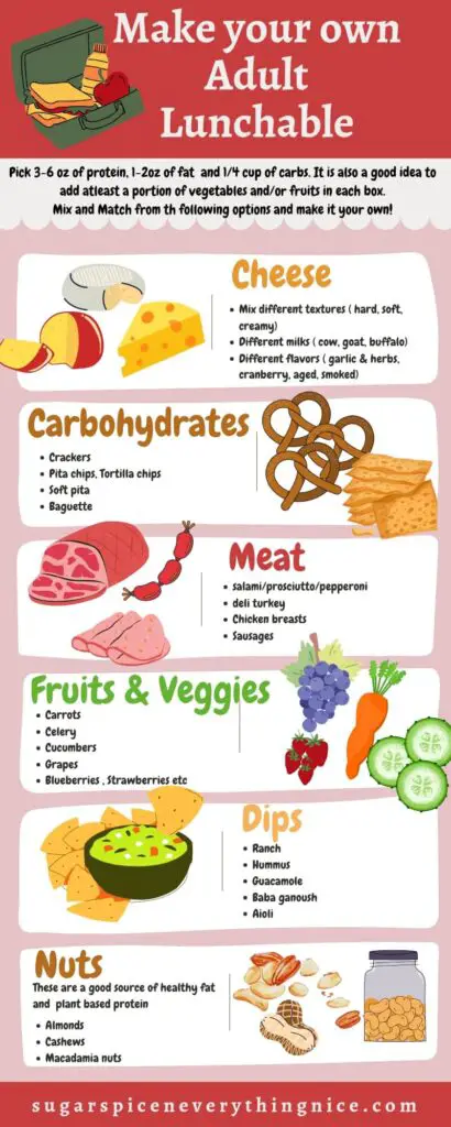 make your own adult lunchable infographic